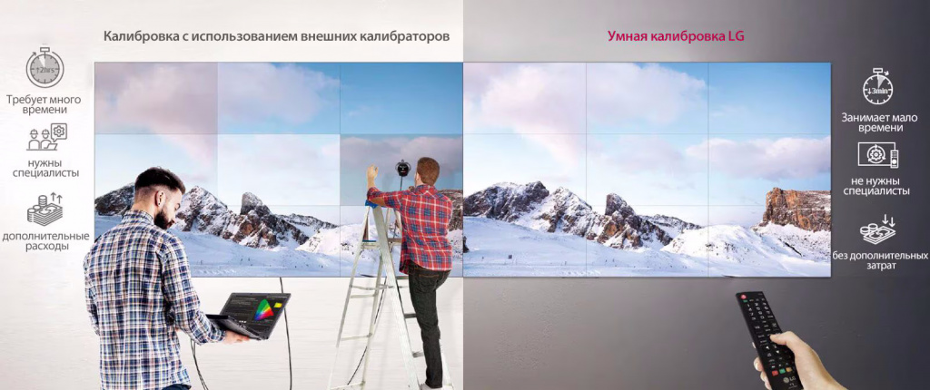VSH7J-07-Smart-Calibration-Video-Wall-Digital-Signage-ID-D.jpg VSH7J-07-Smart-Calibration-Video-Wall-Digital-Signage-ID-D.jpg