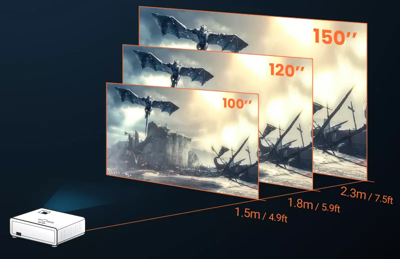 BenQ TH690ST 1.2X Zoom & Short Throw Ratio